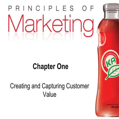 chap1-Creating-and-Capturing-Customer-Value-24022023-051816pm.ppt