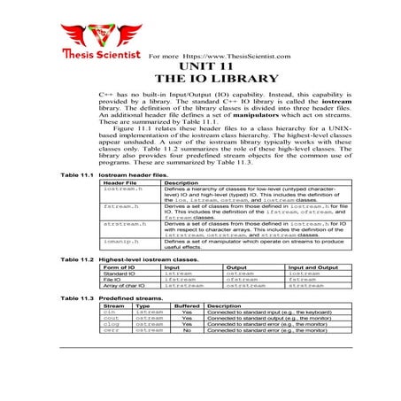 THE IO LIBRARY in C++ | PDF