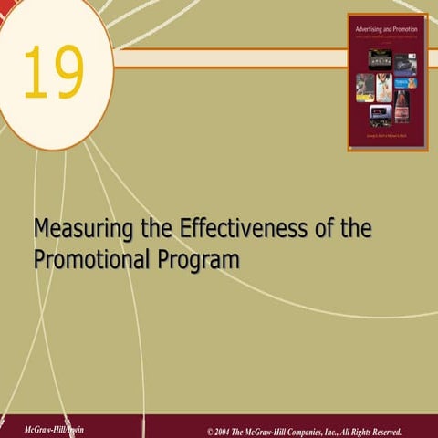 Chap19 Measuring The Effectiveness Of The Promotional Program