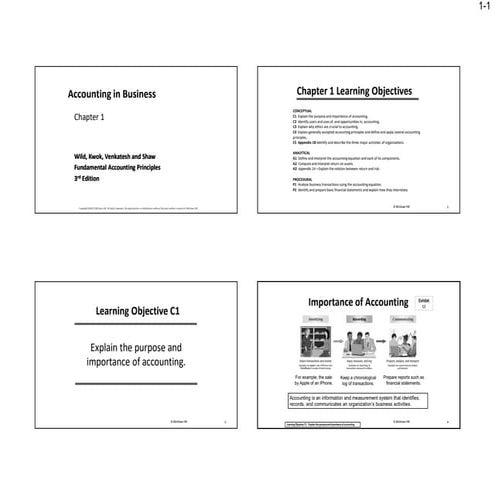 CHAP 1 ACCOUNTING IN BUSINESS.pdf
