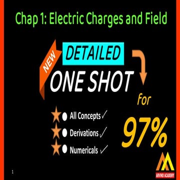 Chap 1 Electric Charges & Fields with Annotations_35342811_2024_07_10_11_07.pdf