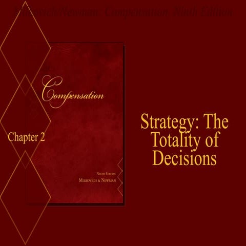 Chap 2 Strategy the totality of decisions