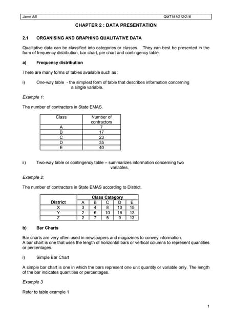 Chapter 2: Frequency Distribution and Graphs