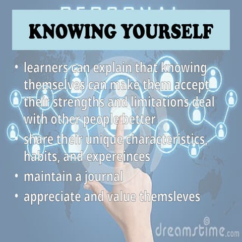 chap2knowingoneself second semester-190630033944.pptx