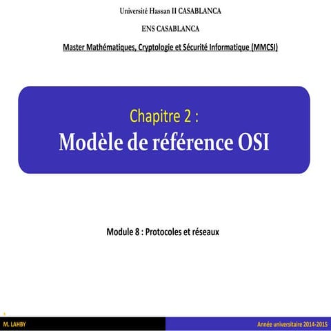 Chapitre 2: Modèle de référence OSI
