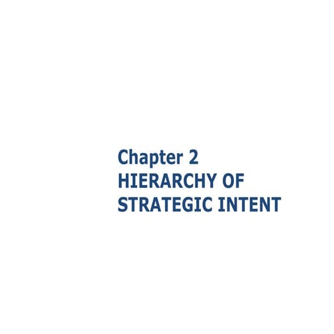 hierarchy of strategic intent 