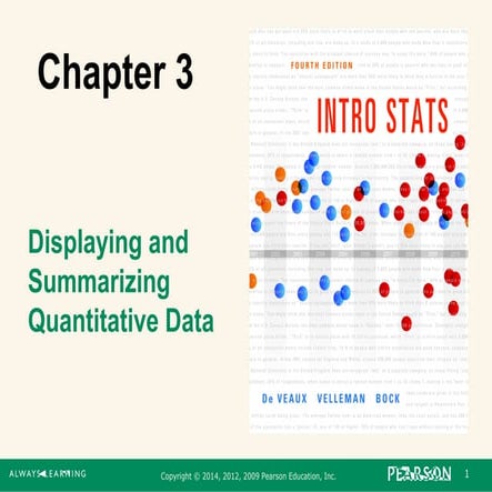 Dilplaying and summarising Quantitative Data
