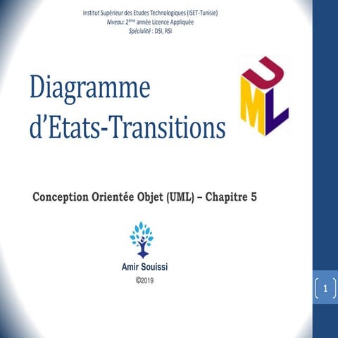 Chap5 diagramme d'etats-transitions