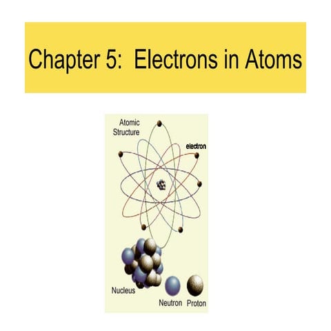 Chap 5 ppt chemistry 2016