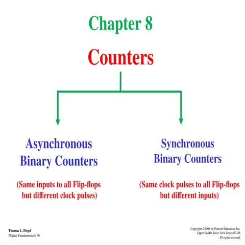 It is about chapter from the book of Moris Mano