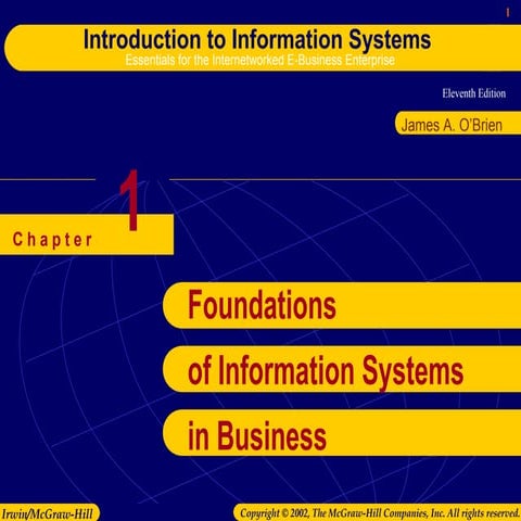 Management Information System one or two chapter By Amjad Ali Depar MBA Student