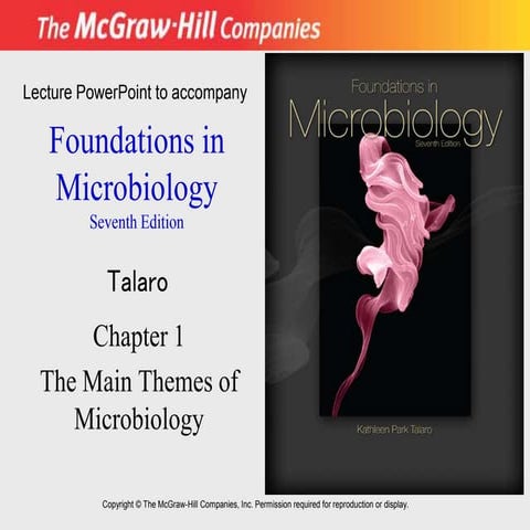 Foundations in Microbiology chapt01_lecture