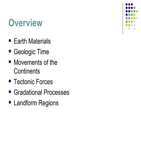 GEOG101 Chapt03 lecture