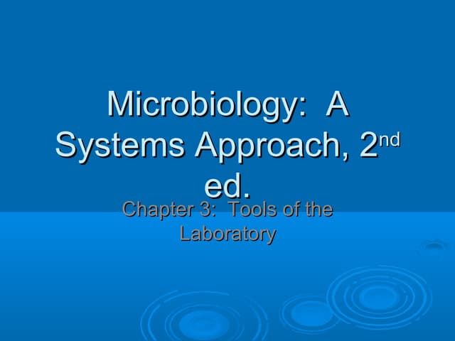 ch 3 mirco bio lecture