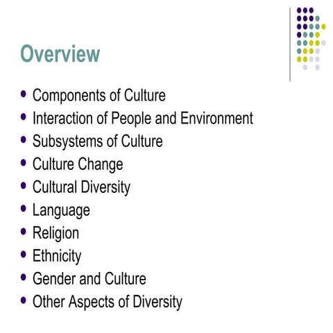 GEOG101 Chapter 7 Lecture