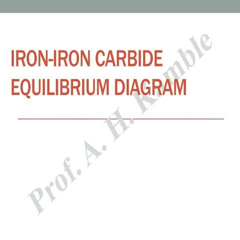 Iron Iron carbide equilibrium diagram