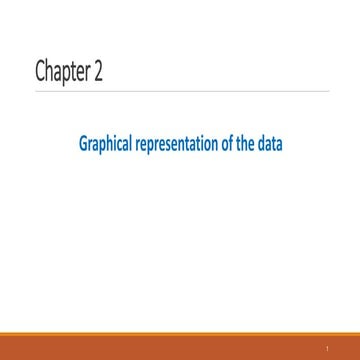 frequency distribution & graphs | PPTX
