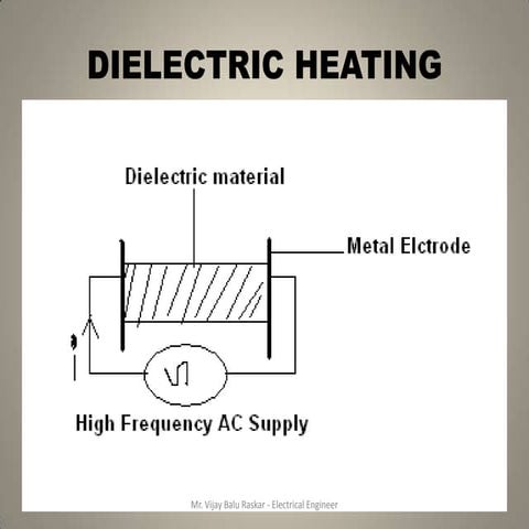 Electrical Heating - 02-03