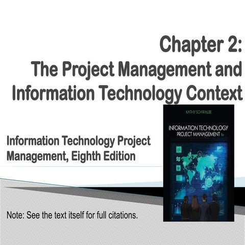 CHAPTER 2 - PM Management and IT Context