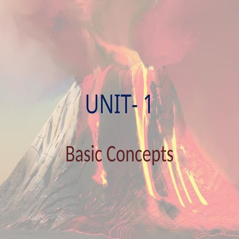 Chapter-1 of thermodynamics in engineering