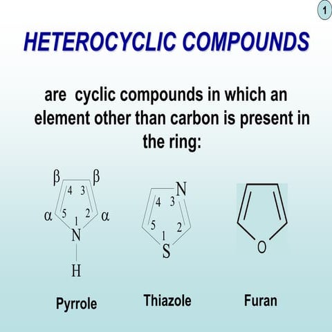 Chapter-1-Heterocyclic compounds-nomenclture