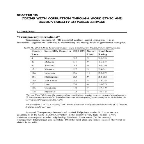 Chapter 10 Summary: COPING WITH CORRUPTION THROUGH WORK ETHIC AND ACCOUNTABIL...