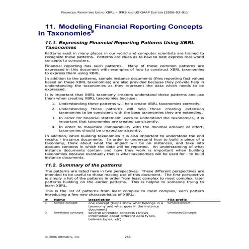 Chapter 11-modeling financialreportingconcepts
