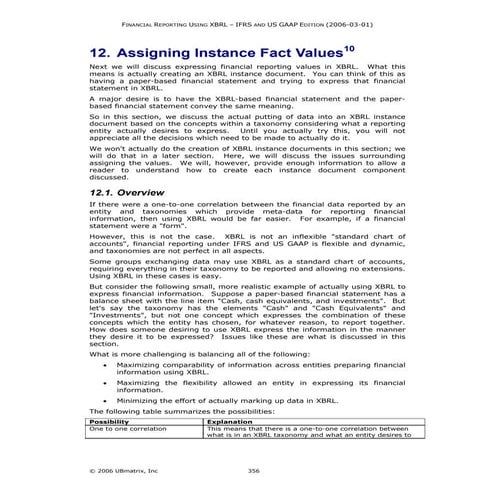 Chapter 12-assigning instancefactvalues
