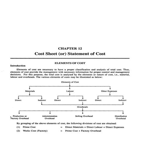 Chapter-12-Cost-Sheet-or-Statement-of-Cost.pdf
