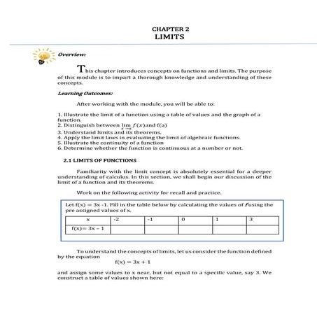Forms study purpusesChapter-2-Limits.pdf