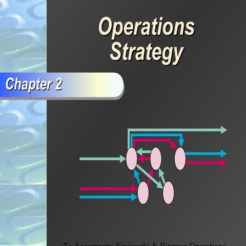 Chapter 2-operations-strategy