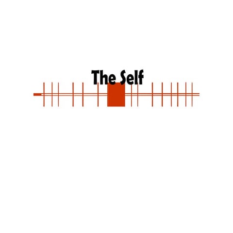 The self -Chapter 2.PPT ang oa naman ng 40 characters na yan