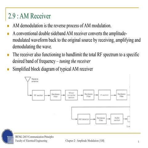 chapter-2_part-2.ppt | Digital Audio | Computer Software and Applications