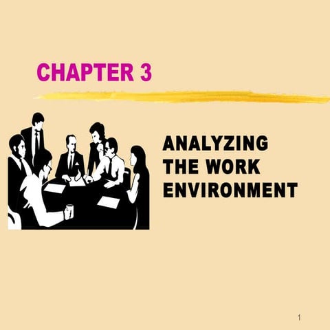 Chapter 3-analyzing-the-work-environment