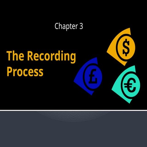 chapter-3-BBA The-Recording-Process.pptx