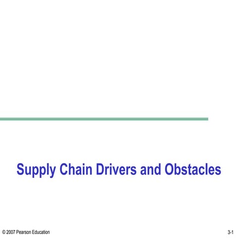 Chapter  3 Supply Chain Drivers and Obstacles