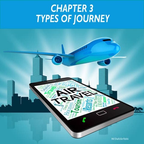 Chapter-3 Types of Journey//Computerized Reservation System