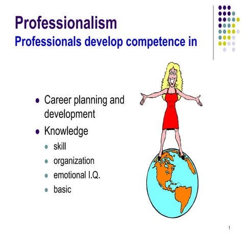 Introduction to Professional Development & Applied Ethics.pptx