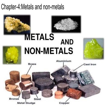 Chapter 4 metals and non-metals (class-8) CBSE