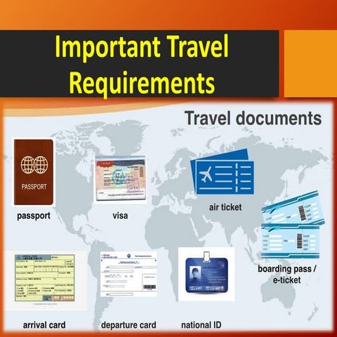 Important Travel Requirements (Travel Agency & Tour Operations)
