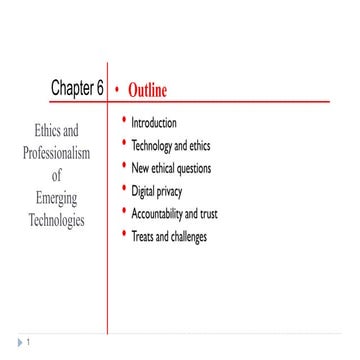 Chapter -6- Ethics and Professionalism of ET (2).pptx