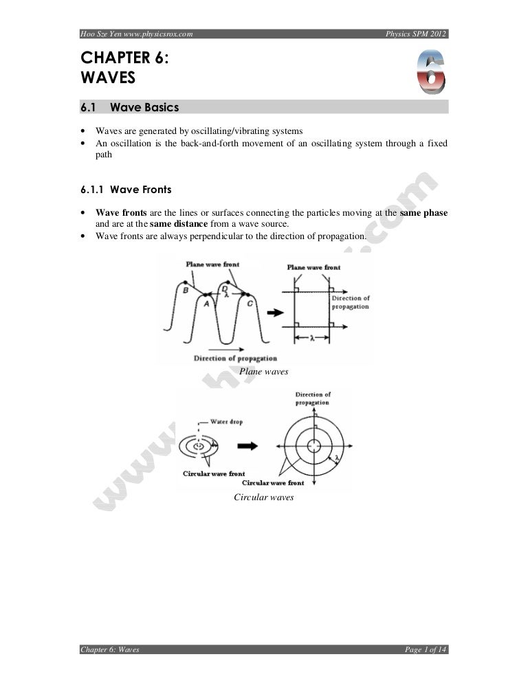 Chapter 6-waves-2012