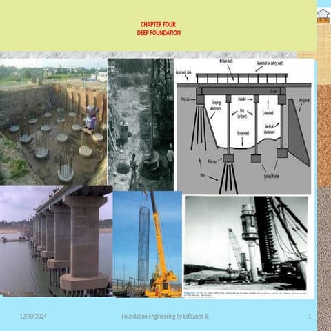 CHAPTER -IV ( Design of Pile Foundation).pptx