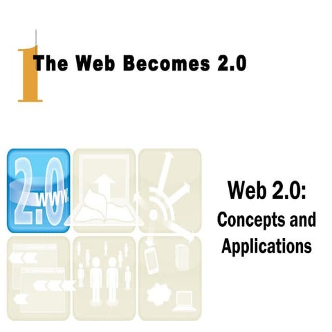 Chapter 1 - The Web Becomes 2.0 