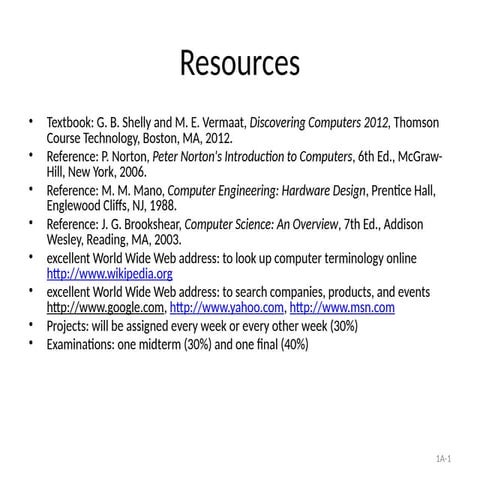 Chapter 01: Basic Introduction to Computers | PPT