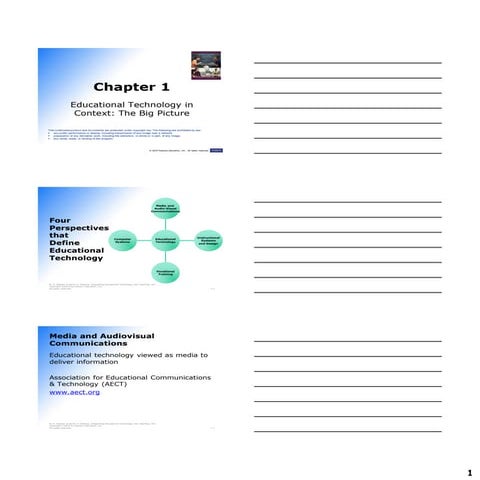 Ed_Tech Robyler Chap 1 5th Ed
