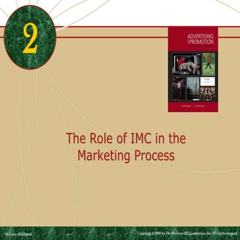 Integrated Marketed Communication in Business Marketing
