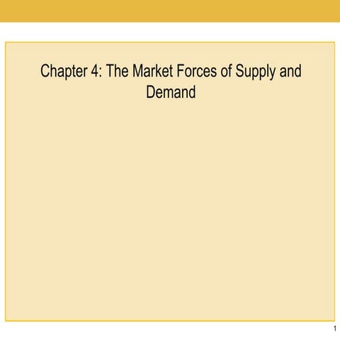 The Market Forces of Supply and Demand | PPT