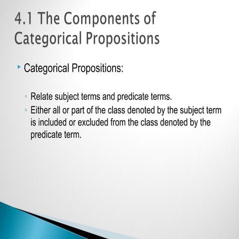 Chapter 04 hurley 12e