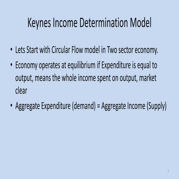Chapter 04 keynes income determination
